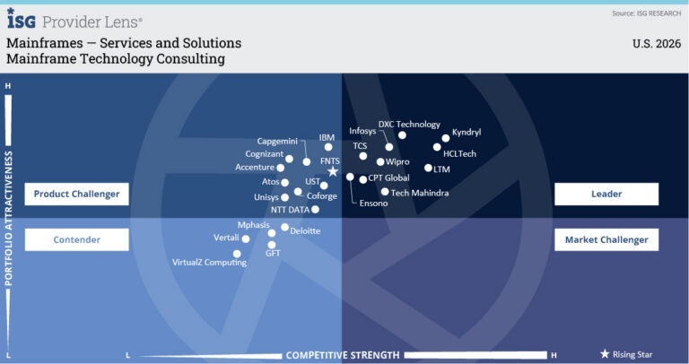 analyst report graph 4