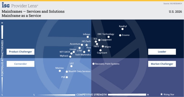 analyst report graph 6
